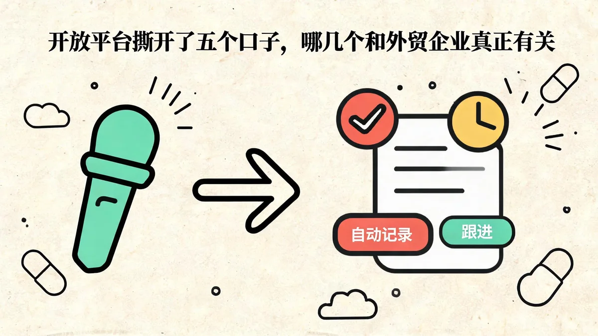 开放平台撕开了五个口子，哪几个和外贸企业真正有关——硬件接入 AI 可自动完成会议记录与跟进